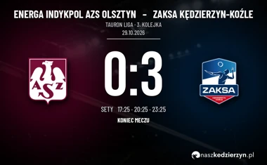 [SIATKÓWKA] Energa Indykpol AZS Olsztyn – ZAKSA Kędzierzyn-Koźle 0:3. Pierwsze zwycięstwo gości w Tauron Lidze