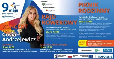 Rowerem na koncert i piknik. Święto Europy w Kędzierzynie-Koźlu nabierze tempa