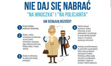 Mężczyźni podali się za policjanta i prokuratora. Seniorka straciła 120 tysięcy