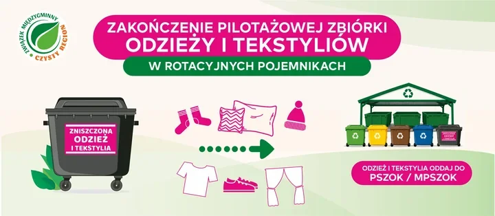 Rotacyjne pojemniki na tekstylia znikają. Zostają tylko dwa bezpłatne wyjścia