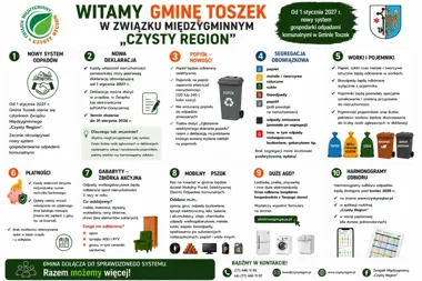 W Toszku rusza nowy system odpadów. Deklaracje trzeba złożyć wcześniej